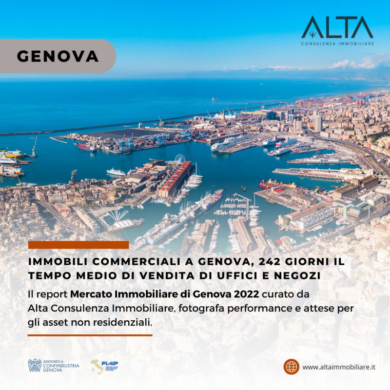 Il report Mercato Immobiliare di Genova 2022 curato da Alta Consulenza Immobiliare, fotografa performance e attese per gli asset non residenziali